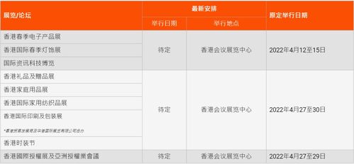 法兰克福国际照明展 中国建博会 上海 等多个展会宣布延期
