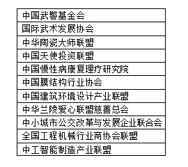 中国航空港建设总公司上海分公司 等被国资委点名 这些 假央企 假国企 名单曝光